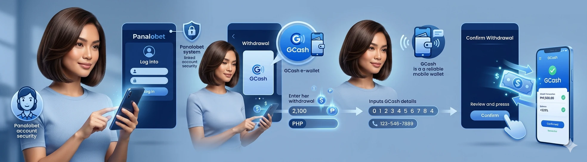 Withdrawing From Panalobet Through GCash